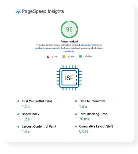 PAGESPEED_HOME ISF Homepage image