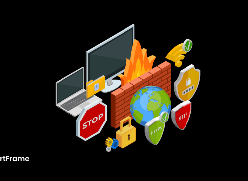 Web Application Firewall conforme a OWASP: la prima linea di difesa per il tuo business digitale